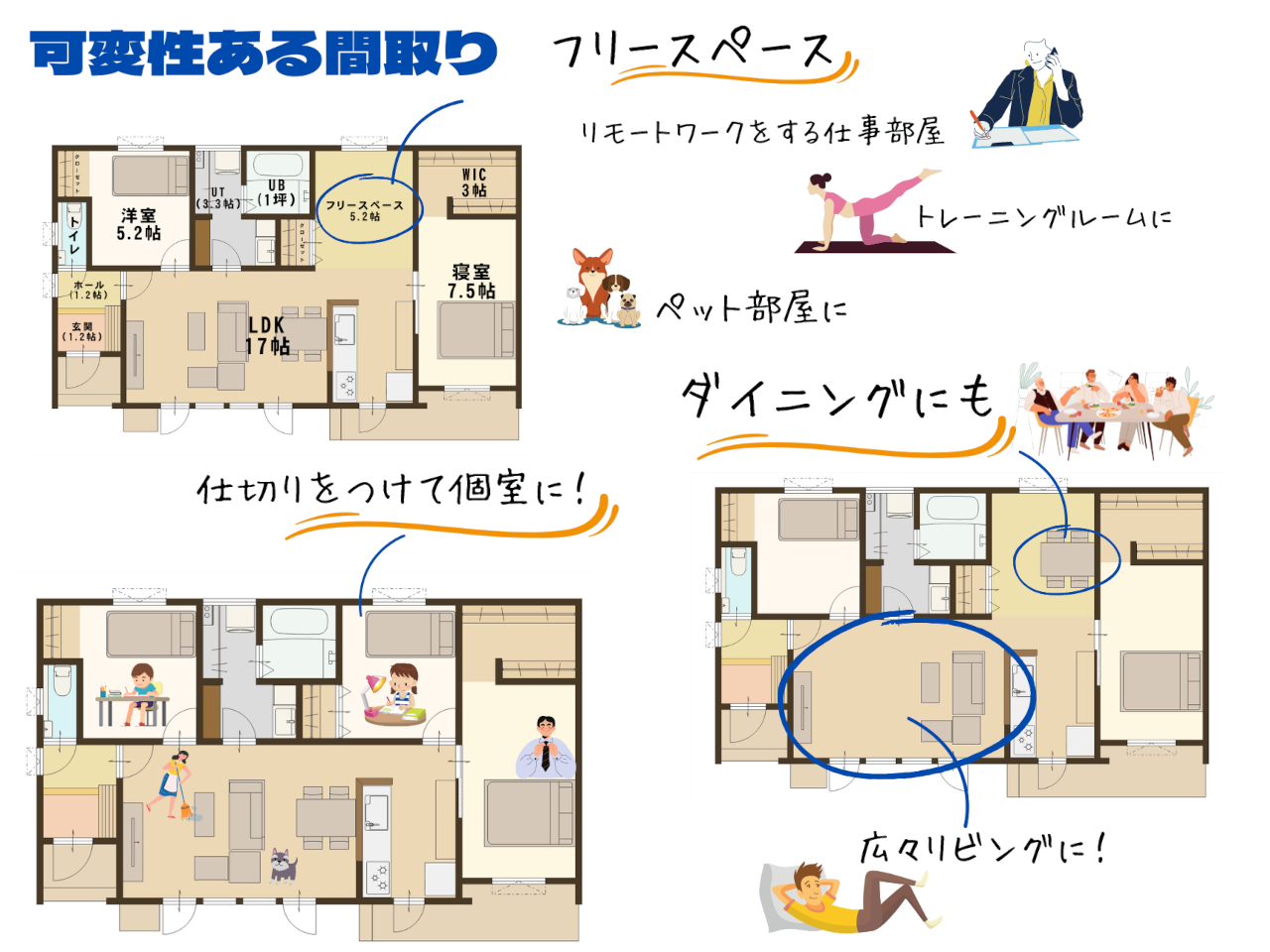 音更町柳町北区にて新しく分譲住宅を販売いたします。
